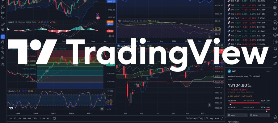 TradingView Chart Interface